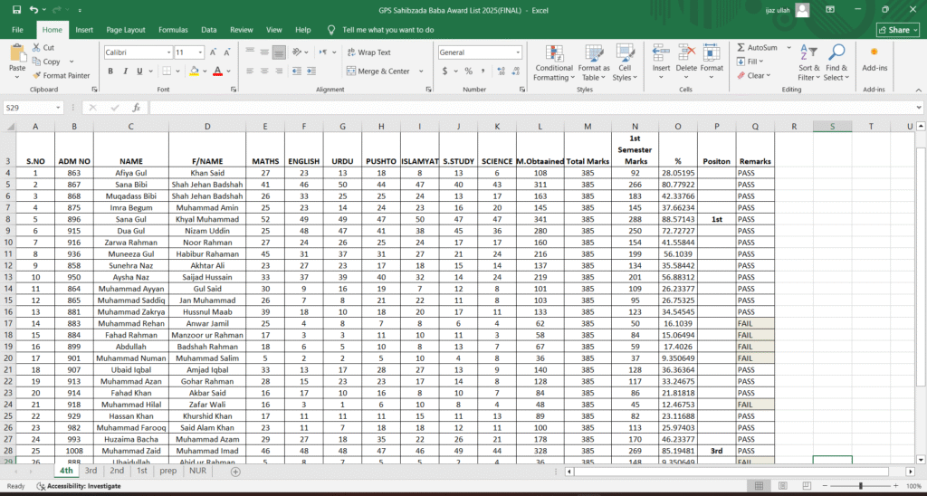 MS Excel result
