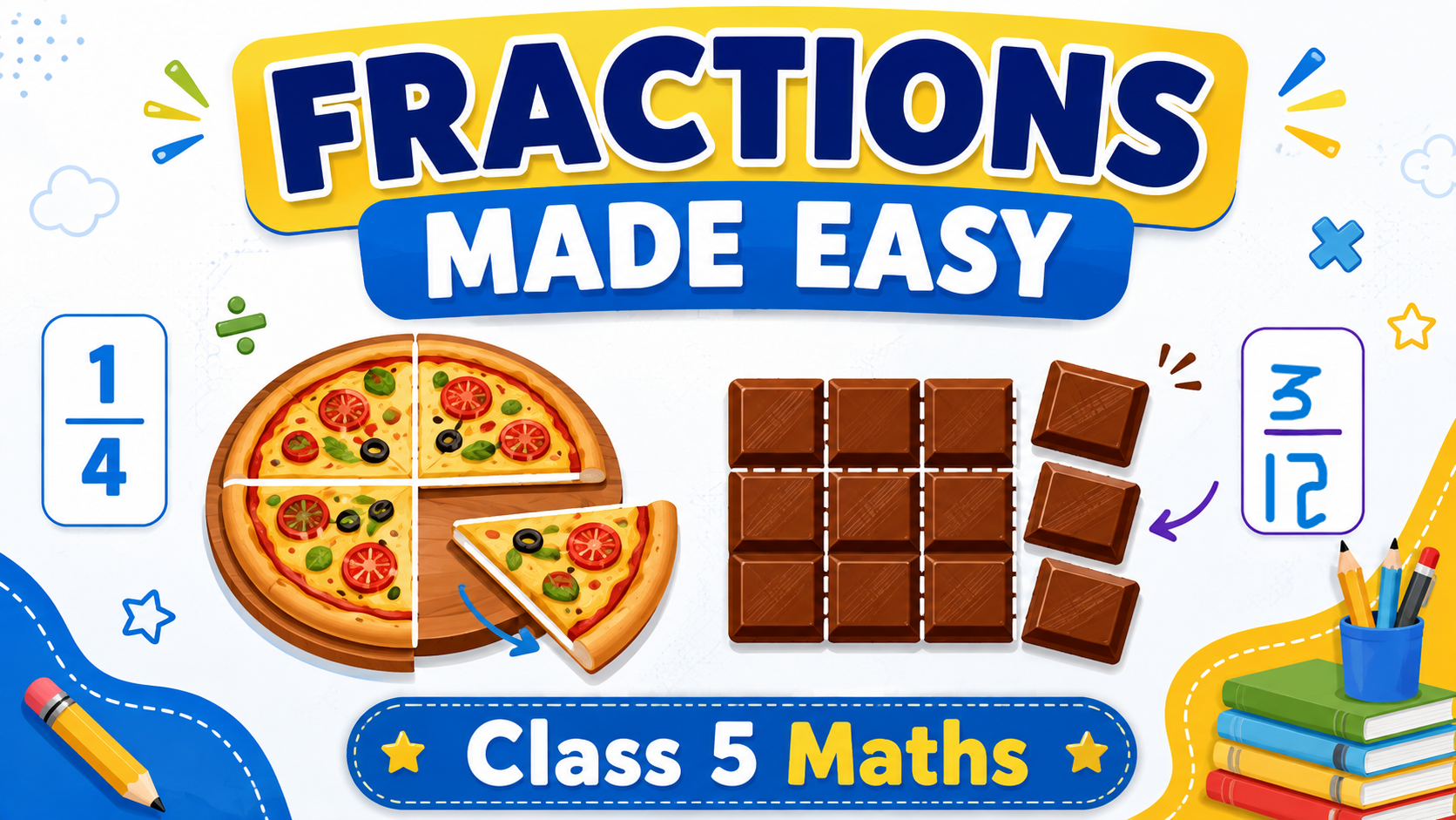 Fractions for Class 5